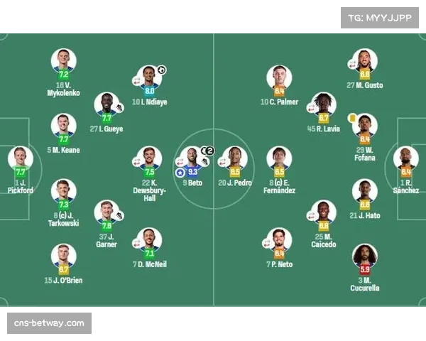 埃弗顿主场连胜切尔西，贝托双响背后的预期进球值分析